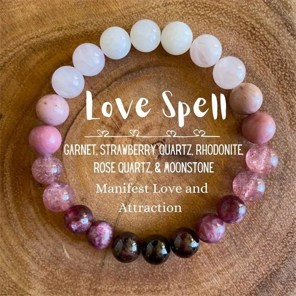 Citrine Manifestation Kit